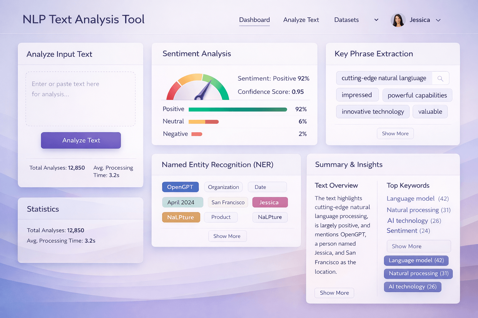 NLP Text Analysis Tool